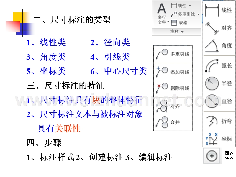 autocad--2010--基础-11-尺寸标注.ppt_第3页