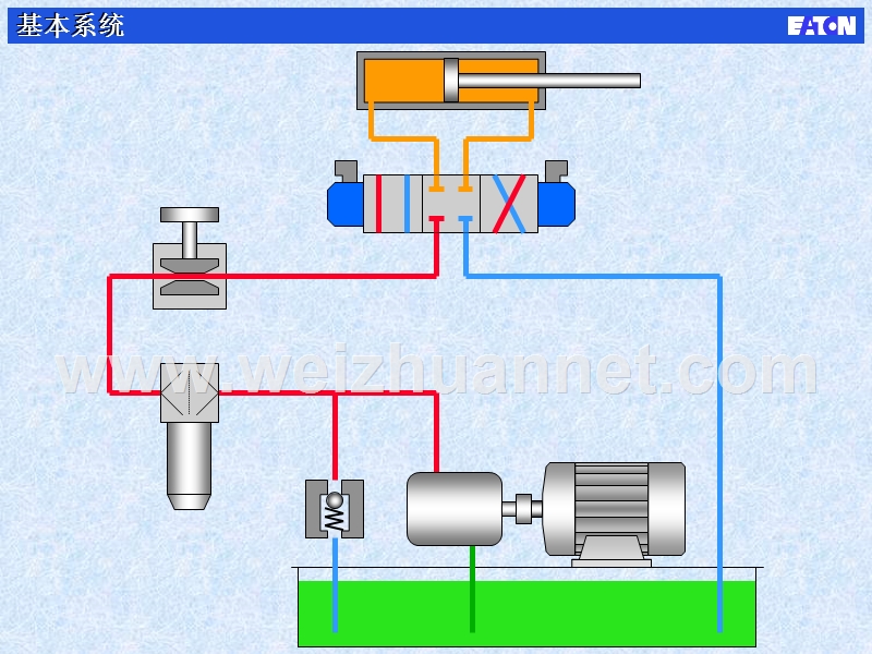 比例阀-基本原理.pps_第2页