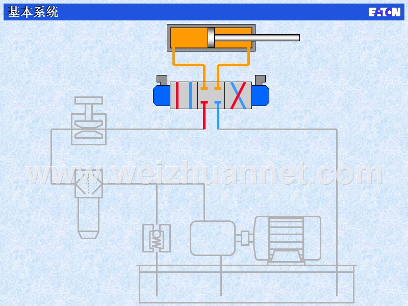 比例阀-基本原理.pps_第3页