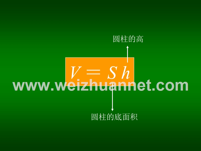 人教版六年级数学下册第二单元圆柱体积.ppt_第3页