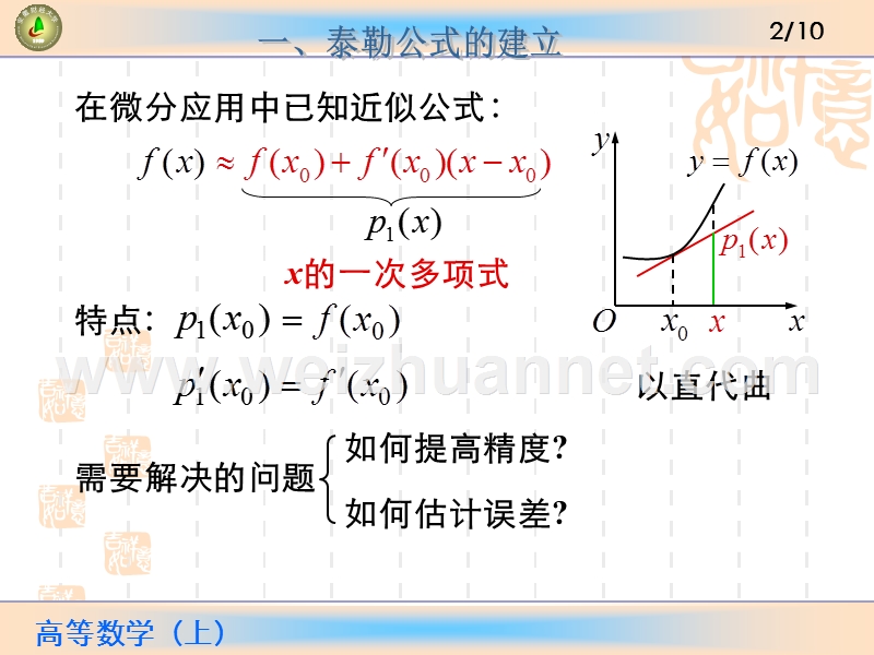 d3-3泰勒公式;.ppt_第2页