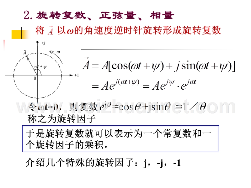 正弦量的相量表示.ppt_第2页