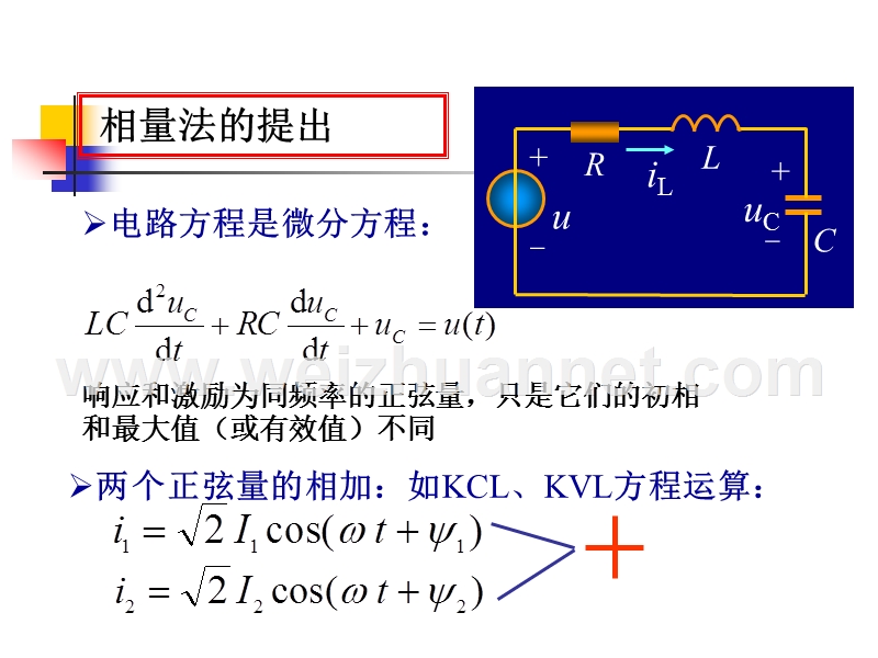 正弦量的相量表示.ppt_第3页