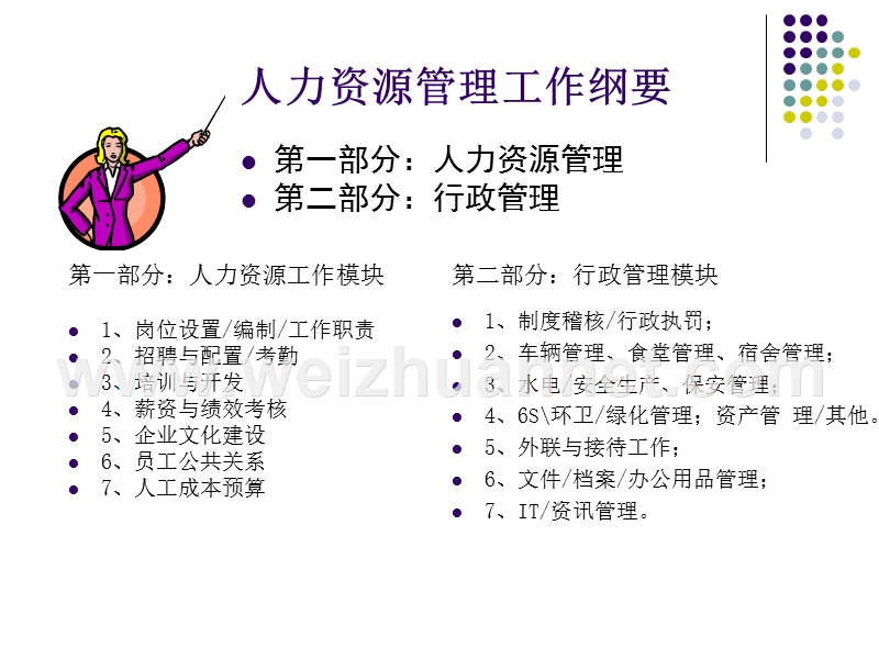 hr总监年度工作规划.ppt_第2页