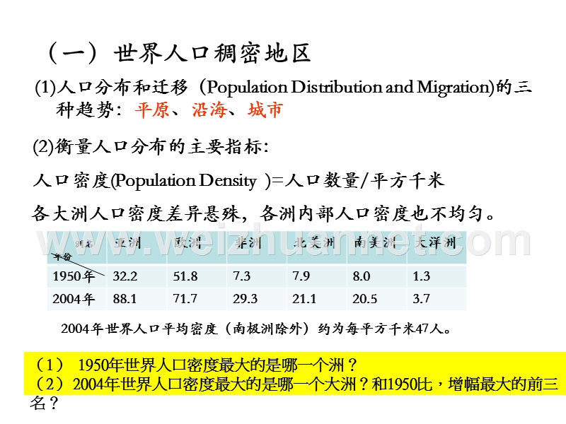 专题17-人口分布与人口迁移.ppt_第2页