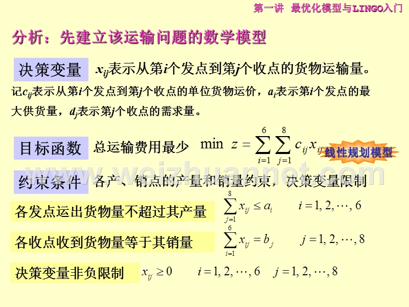 最小费用运输问题.ppt_第3页