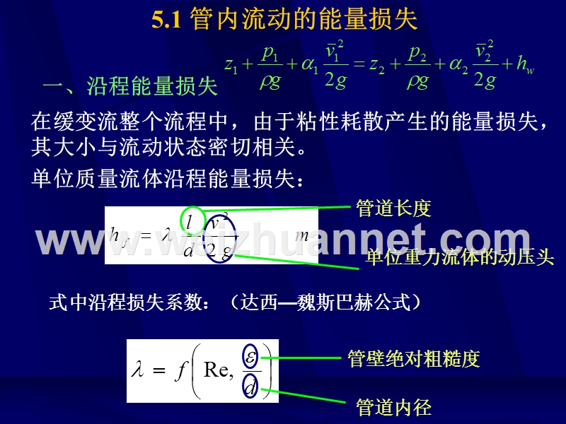 流体力学第5章-管流损失和阻力计算.ppt_第3页