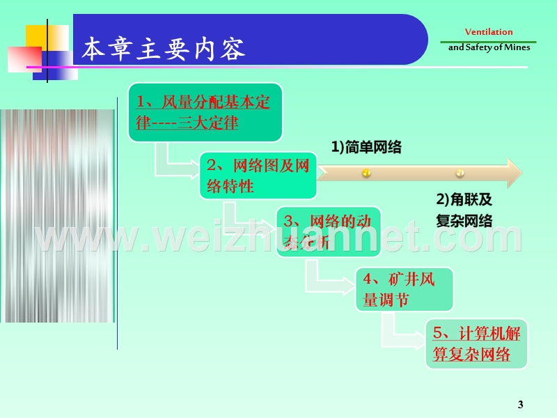 六、矿井通风网络中风量分配与调节.ppt_第3页