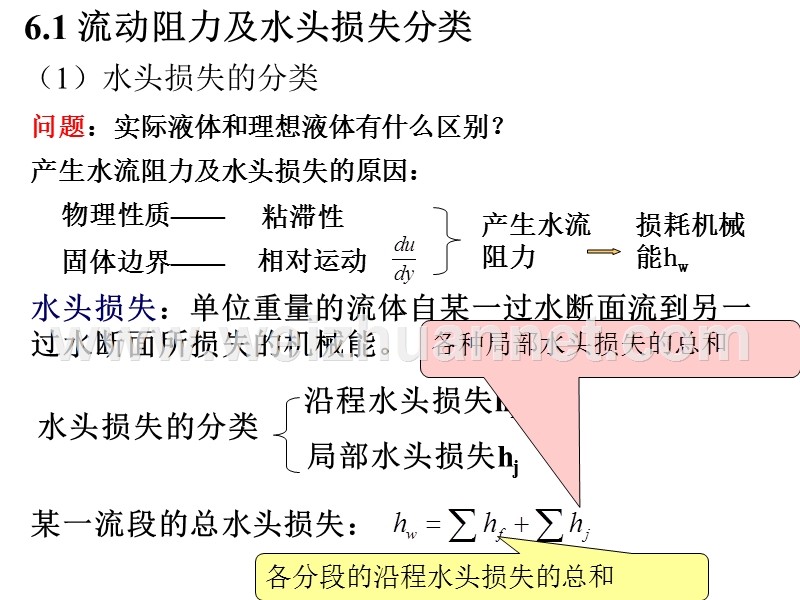 流体力学第6章-流动阻力和水头损失.ppt_第3页