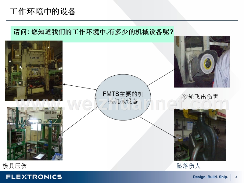 机械安全知识培训.ppt_第3页