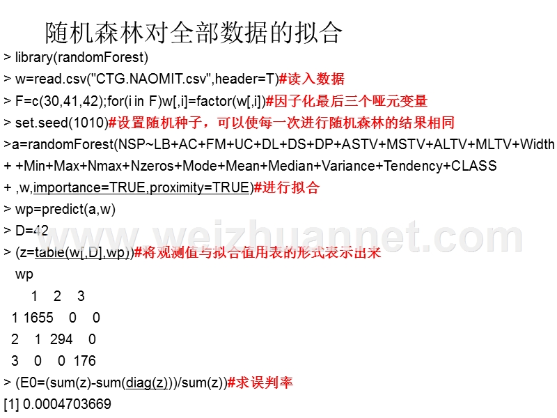 机器学习.ppt_第2页