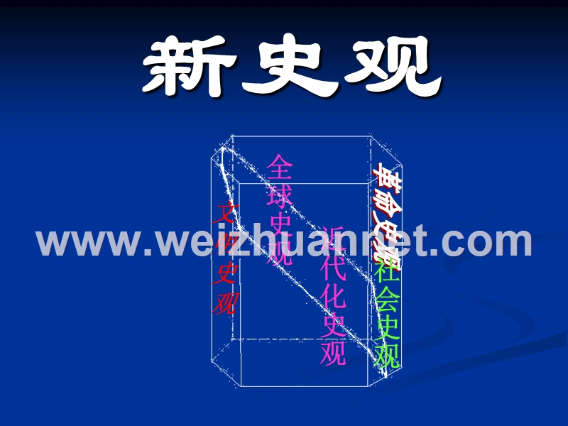 新史观讲义汇编.ppt_第1页