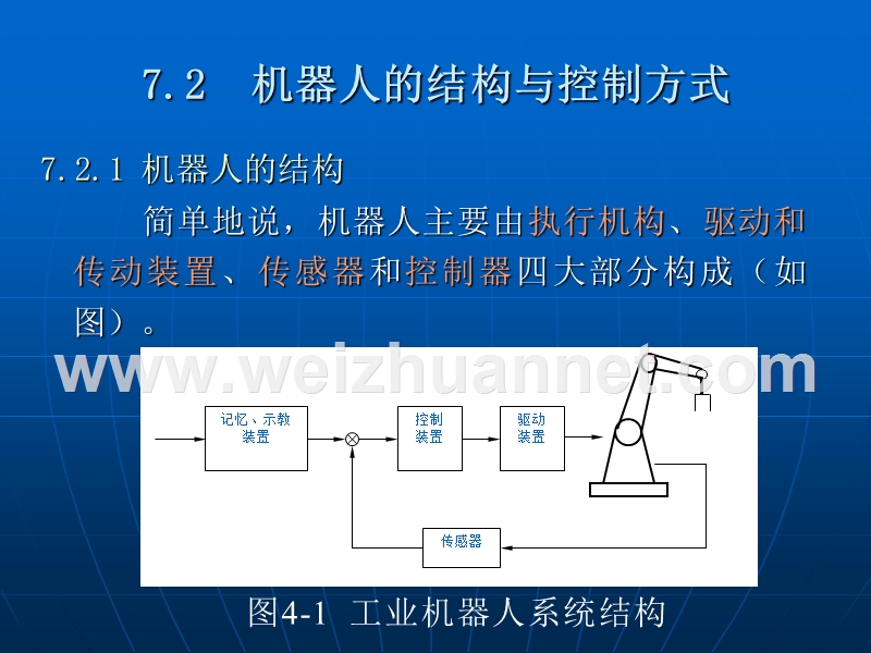 机器人-课程ppt.ppt_第3页