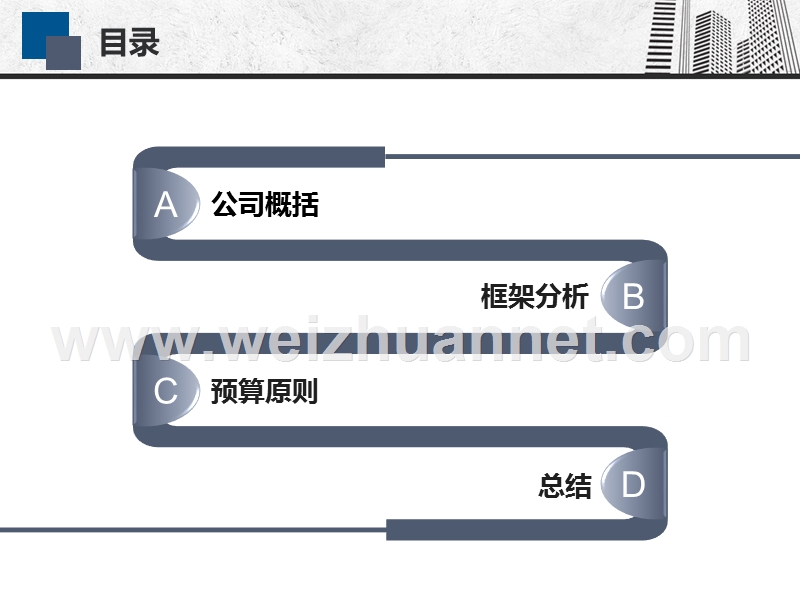 杭州钢铁集团公司全面预算管理.pptx_第3页