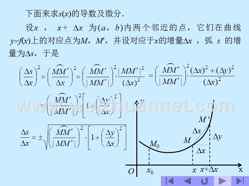 曲率及其计算公式.ppt_第3页