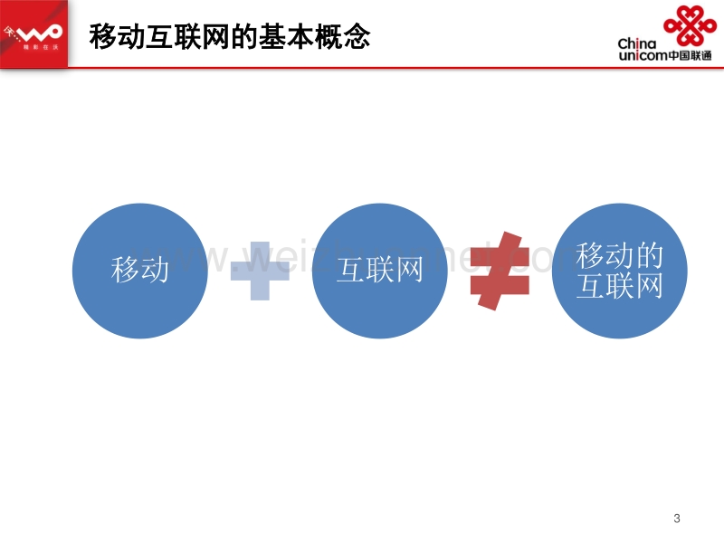 宣讲课件一移 动 互 联 网.ppt_第3页