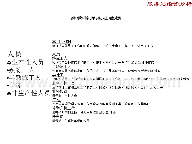 汽车维修服务站经营分析.ppt_第1页