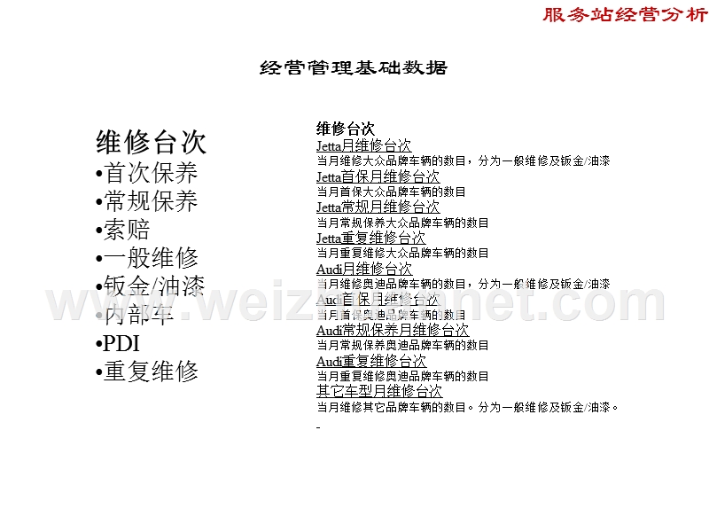 汽车维修服务站经营分析.ppt_第3页