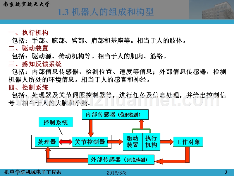 机器人学之齐次变换.ppt_第3页