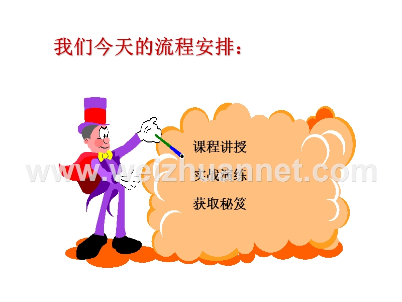 ppt展示技巧.ppt_第3页