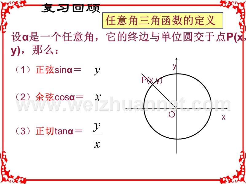 【优选整合】高中数学人教a版必修四第一章1.3you导公式(一)【课件】(共20张ppt).pptx_第2页