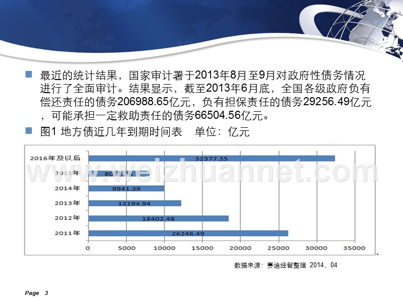 汇率变动的成因及其对通货膨胀的影响.ppt_第3页