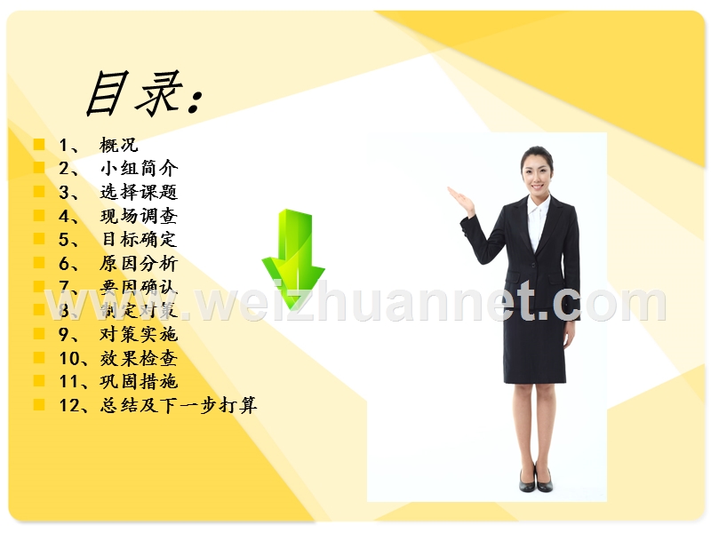 qc小组高炉铸铁-提高成品率.ppt_第2页