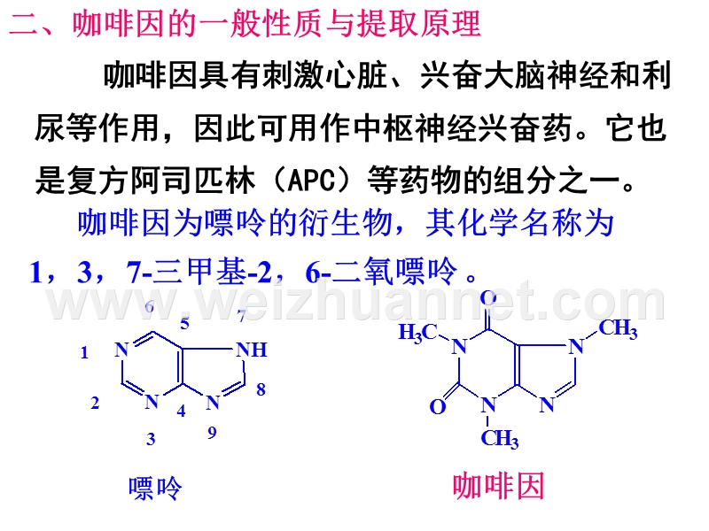 实验七---从茶叶中提取咖啡因.ppt_第2页