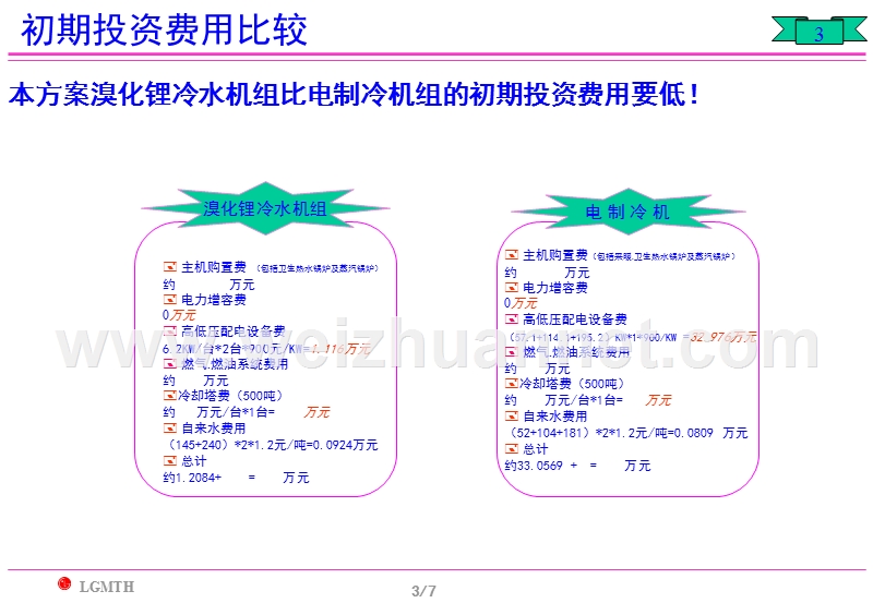 电制冷与溴化锂制冷比较.ppt_第3页