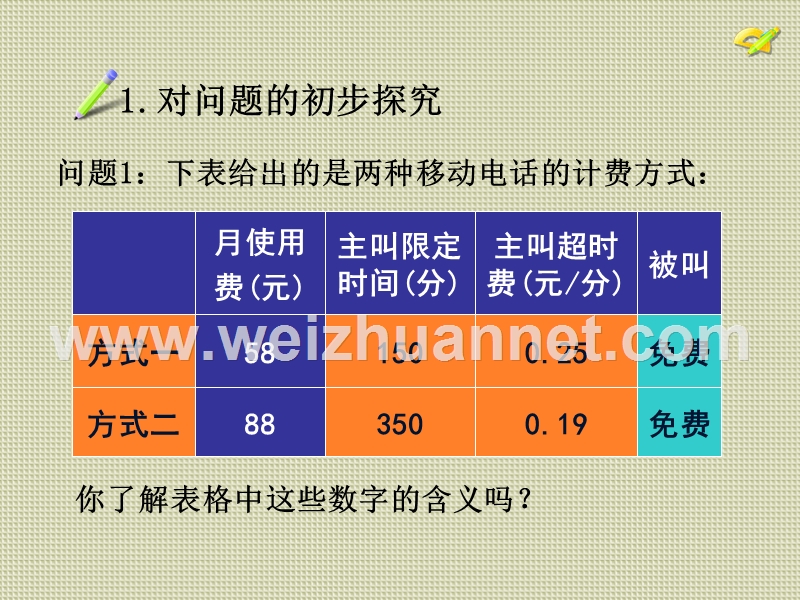 一元一次方程应用六-优化方案问题.ppt_第2页