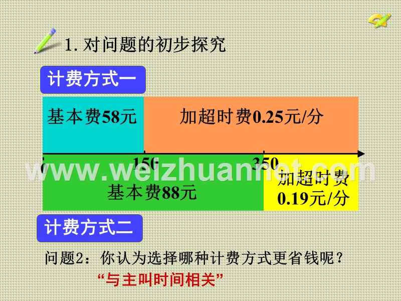 一元一次方程应用六-优化方案问题.ppt_第3页