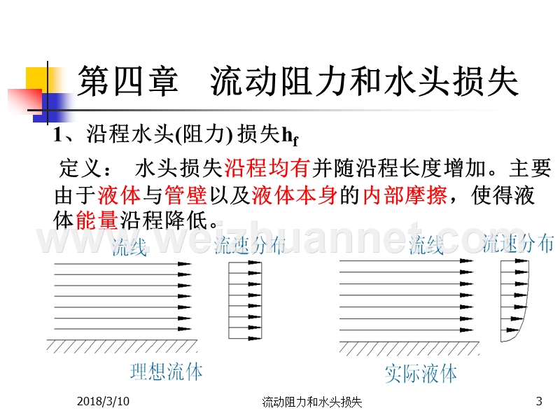 流体力学流动阻力和水头损失.ppt_第3页