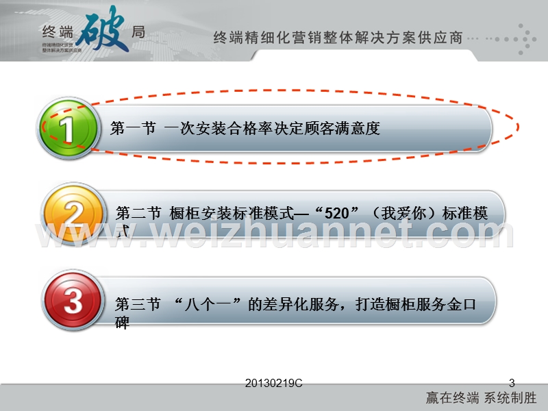 服装零售终端培训资料.ppt_第3页