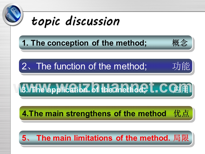 topic discussion 专题讨论教学法.ppt_第2页