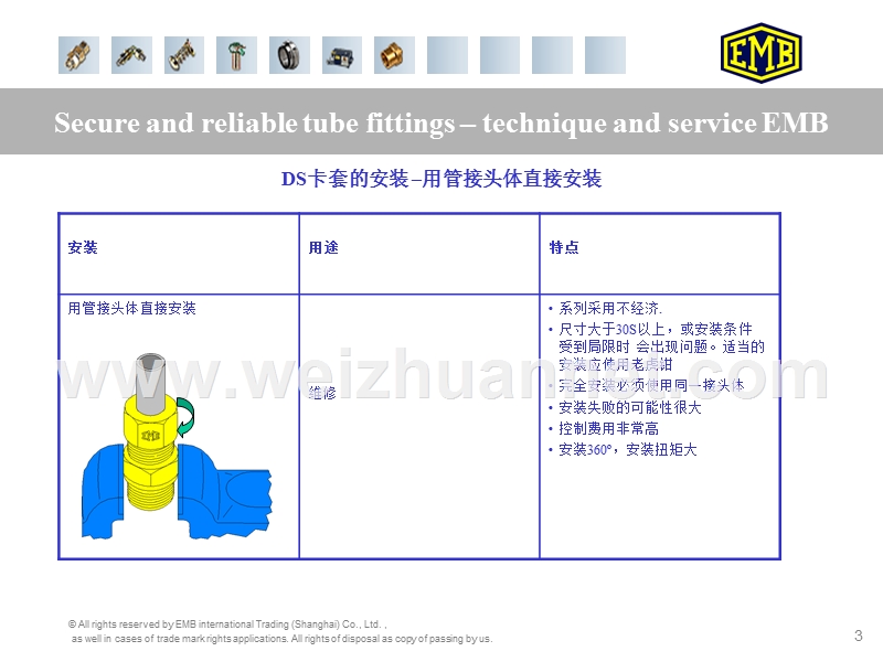 emb管接头安装指导.ppt_第3页