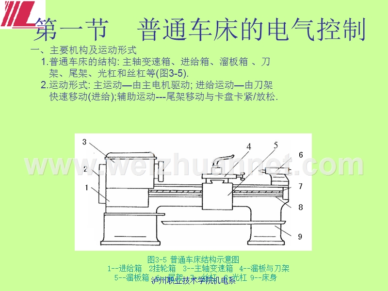 机床电气控制的工作原理和实际应用.ppt_第2页