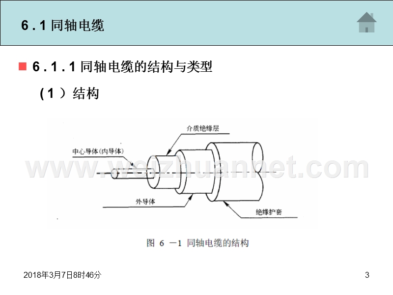 有线电视网络同轴电缆分支分配网络系统设计.ppt_第3页