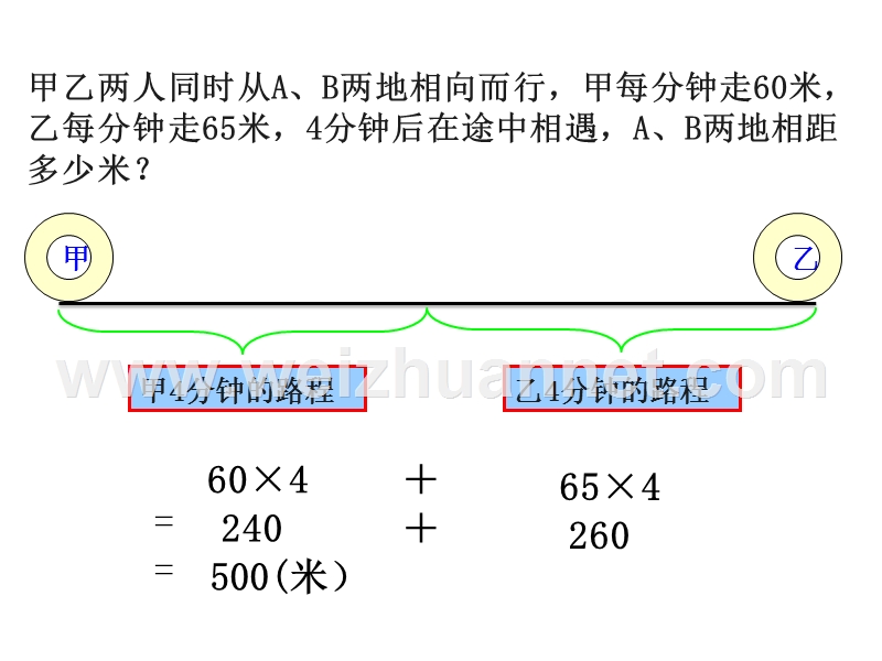 实际问题与方程(例5)(第79页).ppt_第2页