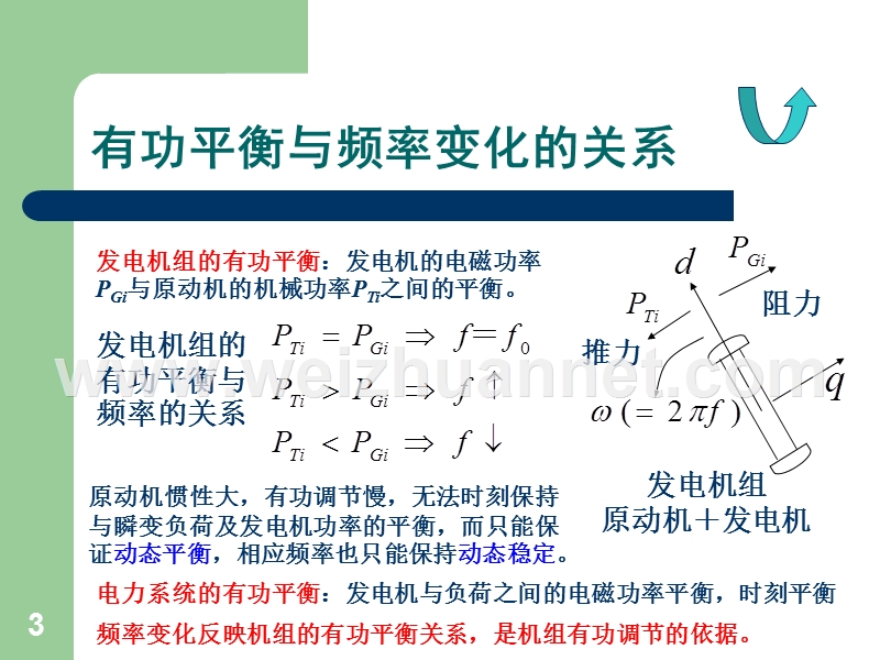 电力系统的有功功率平衡、最优分配和频率调节.ppt_第3页