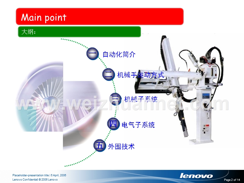 机械手设计原理与运用.ppt_第2页