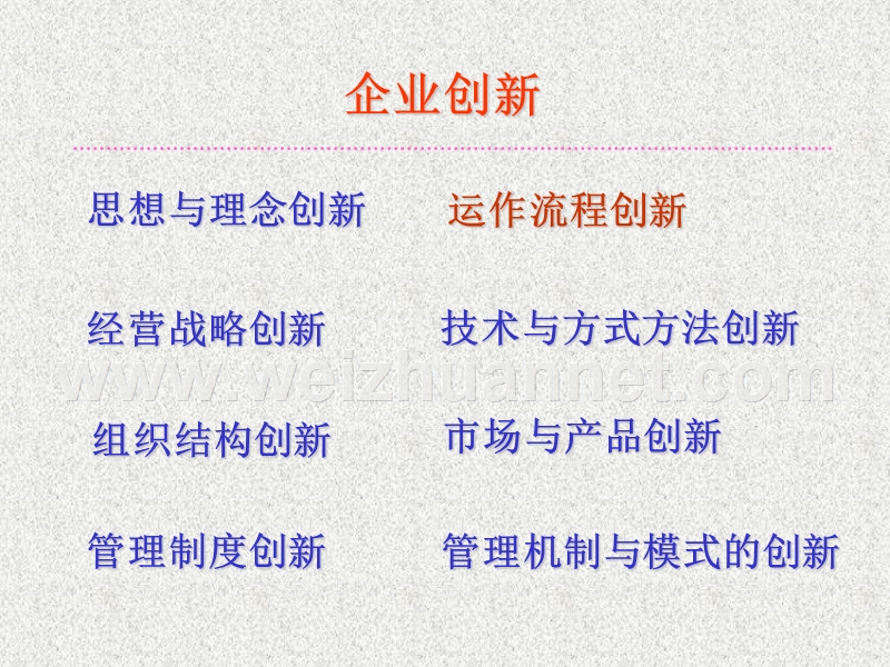 生产流程再造.ppt_第3页