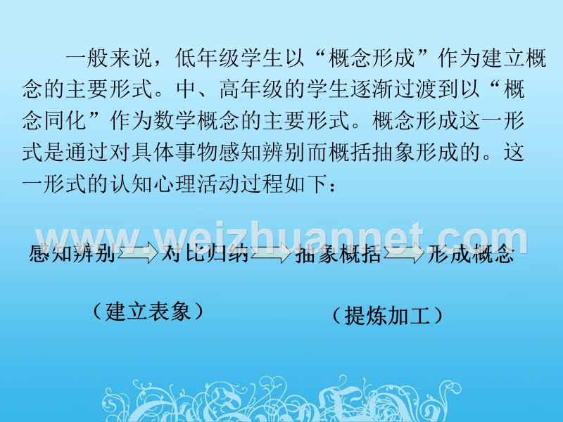 概念教学课件 概念培训.ppt_第3页