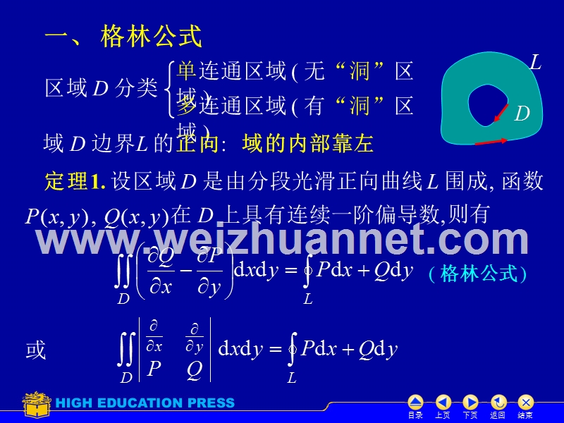 d11-3格林公式.ppt_第2页