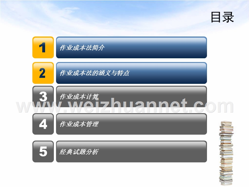 作业成本计算及管理.ppt_第2页