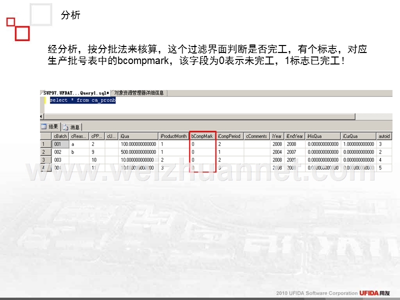 完全分批法下的完工标志改变时点.ppt_第3页