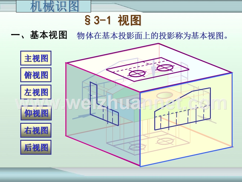 机械识图第三章.ppt_第1页