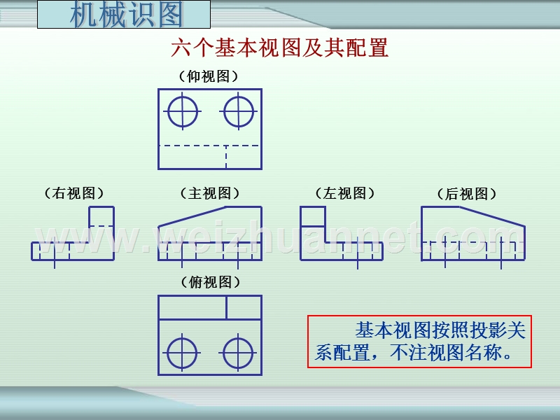 机械识图第三章.ppt_第3页