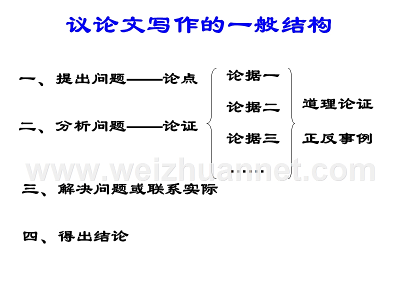 执着追求与果断放弃作文讲评.ppt_第3页