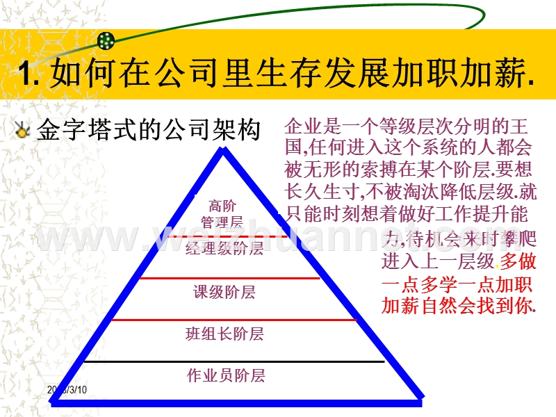 班组组长培训教材.ppt_第3页