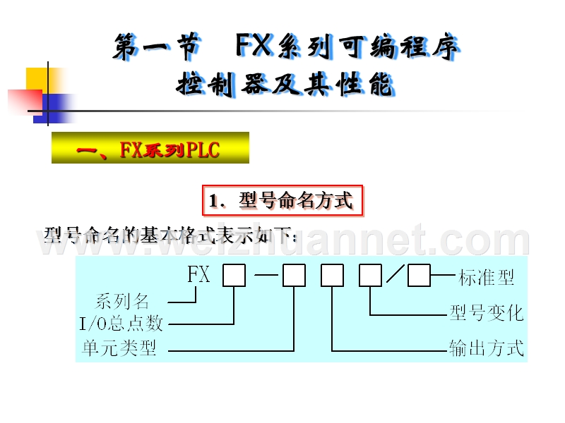 可编程序控制器基本指令.ppt_第2页